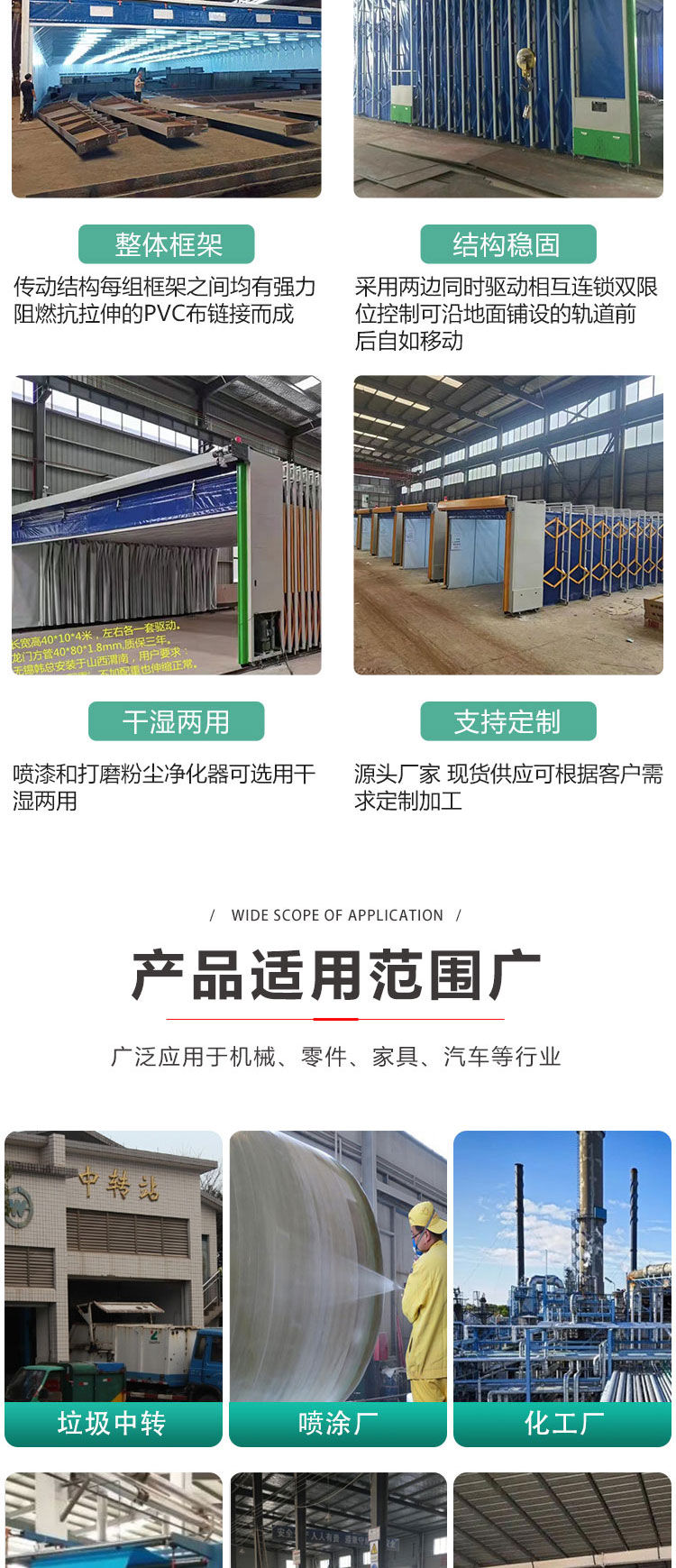 伸缩喷漆房(图4)